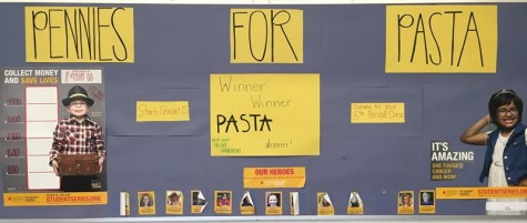 Pennies For Pasta