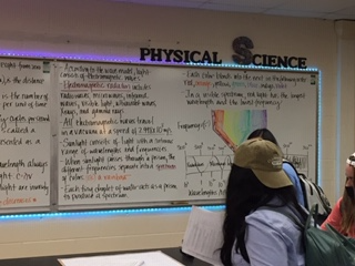 Students in Mrs. Robertsons chemistry class taking notes on the Electromagnetic spectrum
